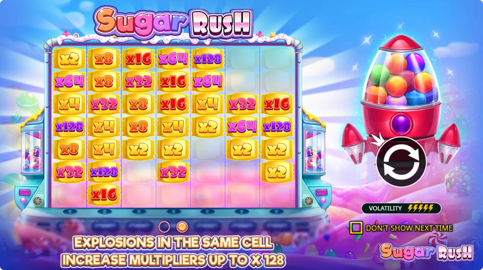 Win at Sugar Rush Today